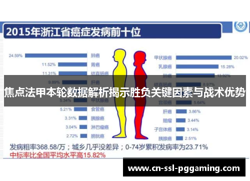 焦点法甲本轮数据解析揭示胜负关键因素与战术优势