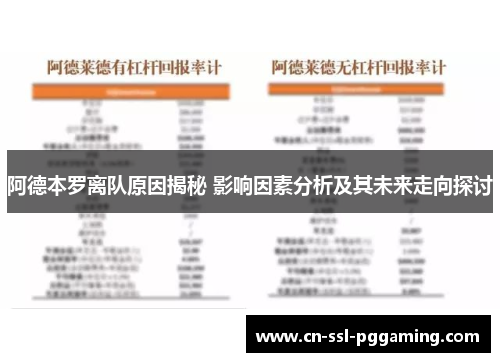 阿德本罗离队原因揭秘 影响因素分析及其未来走向探讨