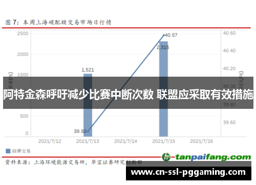 阿特金森呼吁减少比赛中断次数 联盟应采取有效措施