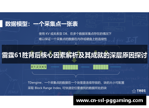 雷霆61胜背后核心因素解析及其成就的深层原因探讨